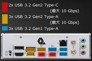 USBポートを多数搭載