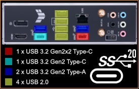USB 3.2 Gen2x2 & Gen2 Type-C ポート