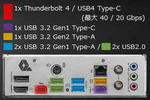 2.5ギガビットLANを搭載